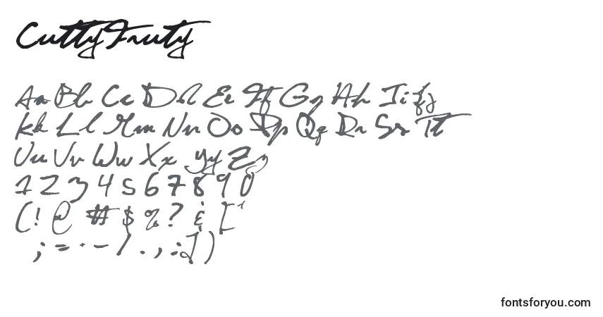 A fonte CuttyFruty (124345) – alfabeto, números, caracteres especiais