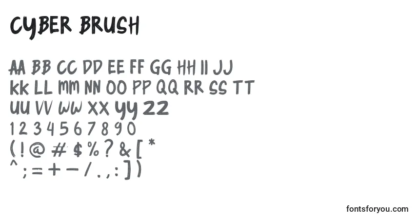 Schriftart Cyber brush – Alphabet, Zahlen, spezielle Symbole