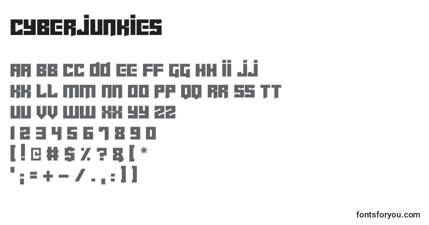 Cyberjunkies-fontti – aakkoset, numerot, erikoismerkit