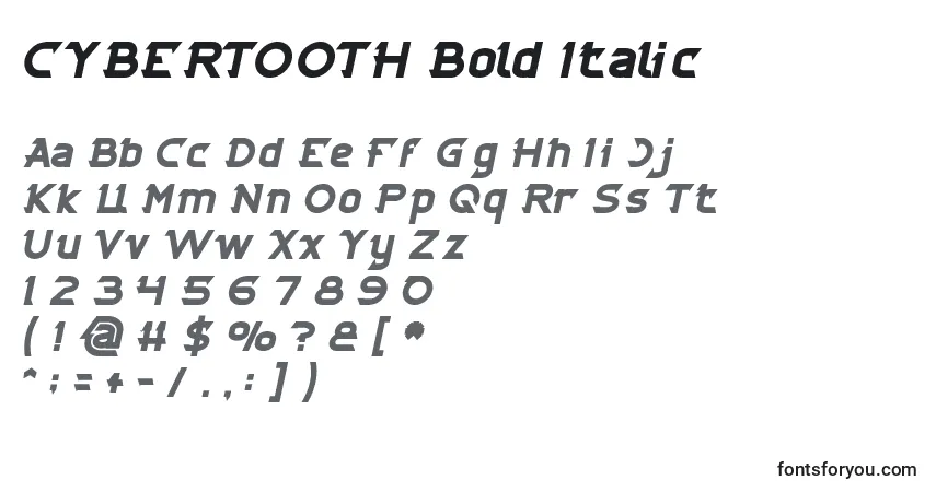 Schriftart CYBERTOOTH Bold Italic – Alphabet, Zahlen, spezielle Symbole
