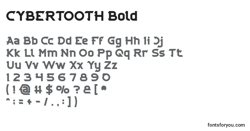 Шрифт CYBERTOOTH Bold – алфавит, цифры, специальные символы