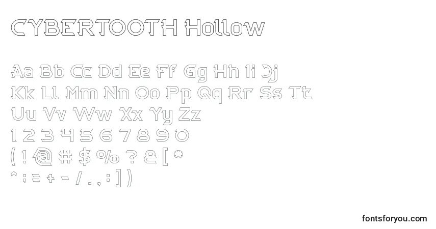 Schriftart CYBERTOOTH Hollow – Alphabet, Zahlen, spezielle Symbole