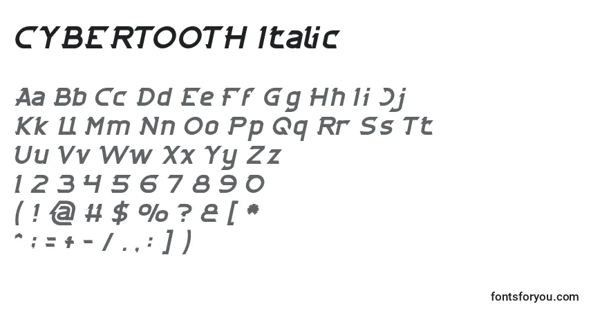 A fonte CYBERTOOTH Italic – alfabeto, números, caracteres especiais