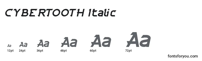 Rozmiary czcionki CYBERTOOTH Italic