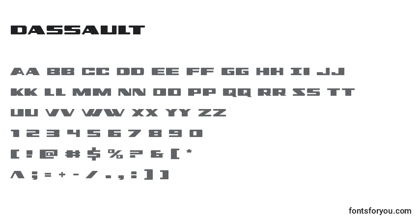 Fuente Dassault (124534) - alfabeto, números, caracteres especiales