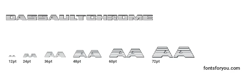 Размеры шрифта Dassaultchrome