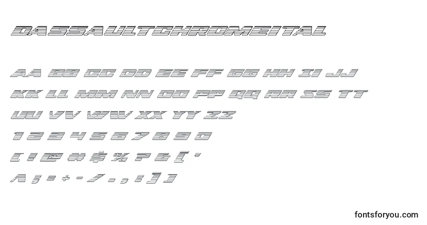 Dassaultchromeital-fontti – aakkoset, numerot, erikoismerkit