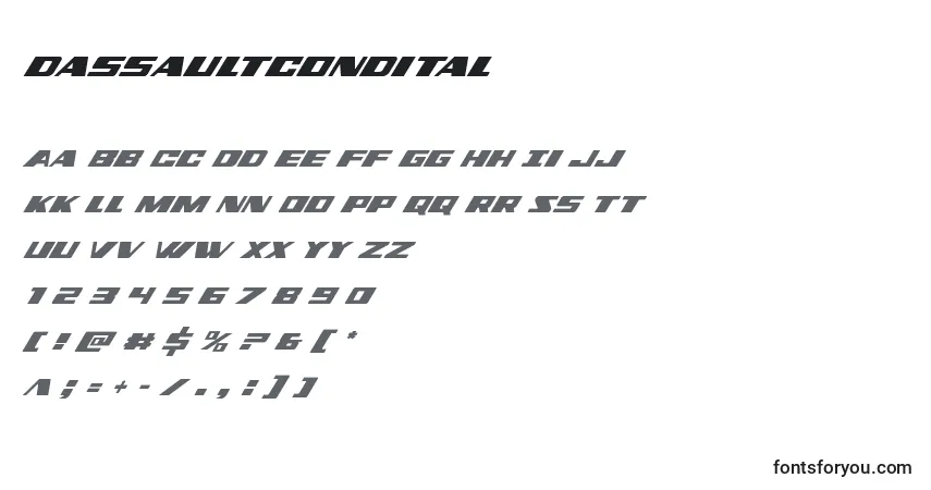 A fonte Dassaultcondital (124540) – alfabeto, números, caracteres especiais