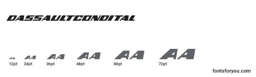 Размеры шрифта Dassaultcondital (124540)