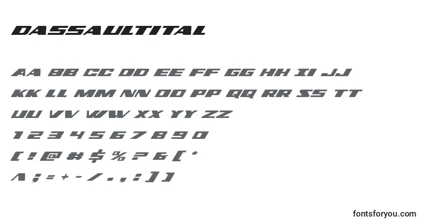 Schriftart Dassaultital (124547) – Alphabet, Zahlen, spezielle Symbole
