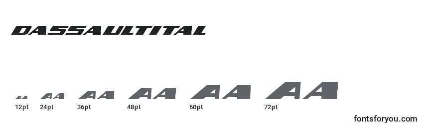 Größen der Schriftart Dassaultital (124547)