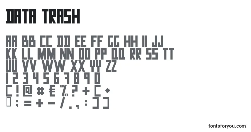 Czcionka Data trash – alfabet, cyfry, specjalne znaki