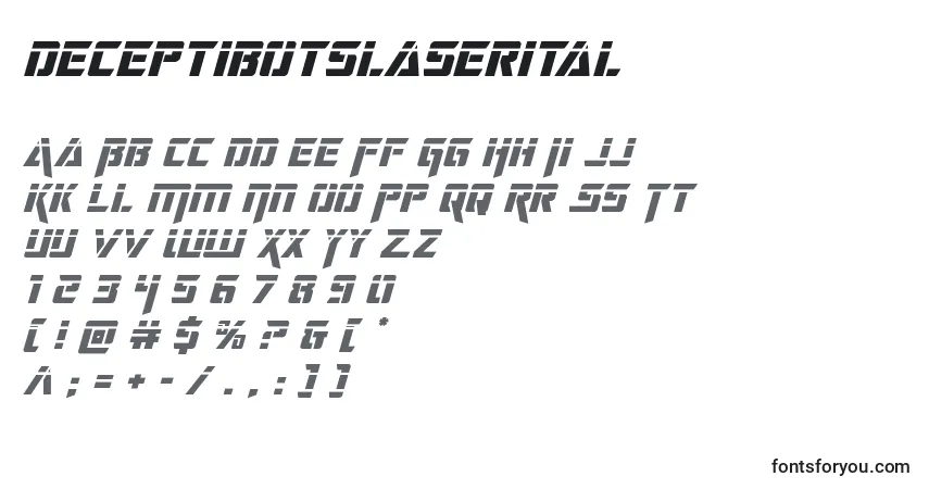 Czcionka Deceptibotslaserital – alfabet, cyfry, specjalne znaki