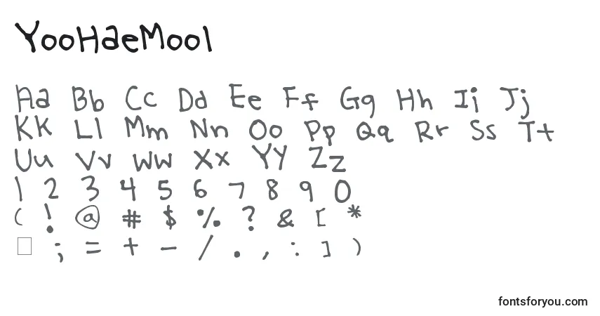 YooHaeMool-fontti – aakkoset, numerot, erikoismerkit