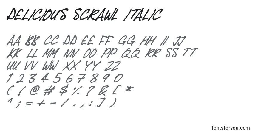 Czcionka Delicious Scrawl Italic – alfabet, cyfry, specjalne znaki