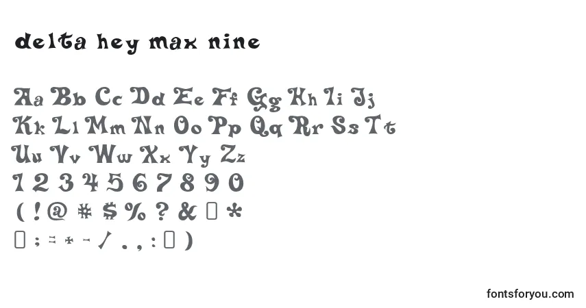 Delta hey max nine-fontti – aakkoset, numerot, erikoismerkit