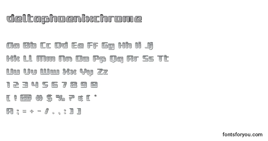 Czcionka Deltaphoenixchrome – alfabet, cyfry, specjalne znaki