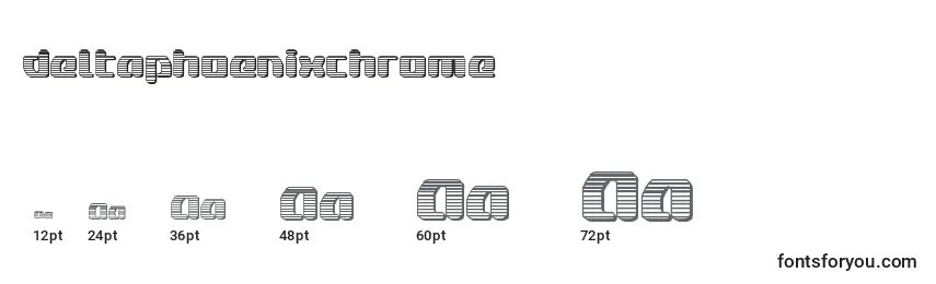 Размеры шрифта Deltaphoenixchrome