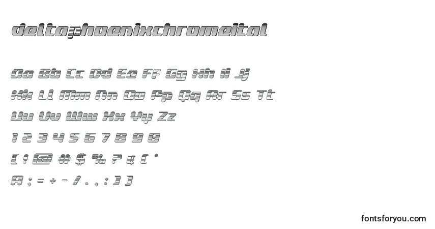 Fuente Deltaphoenixchromeital - alfabeto, números, caracteres especiales