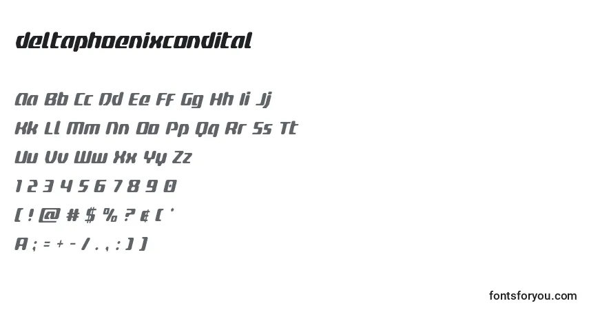 Czcionka Deltaphoenixcondital – alfabet, cyfry, specjalne znaki
