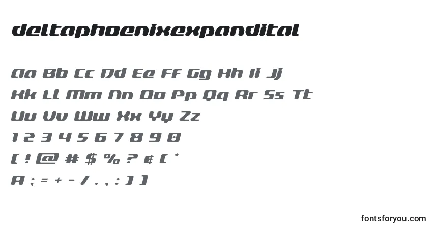 A fonte Deltaphoenixexpandital – alfabeto, números, caracteres especiais