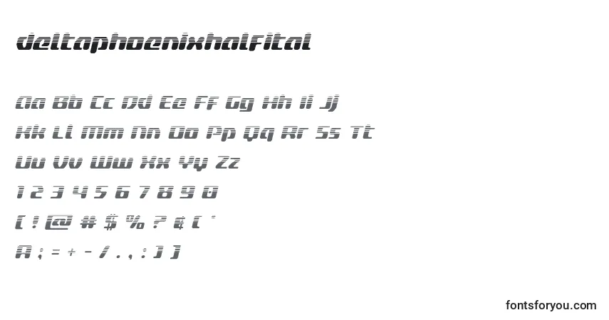 Czcionka Deltaphoenixhalfital – alfabet, cyfry, specjalne znaki