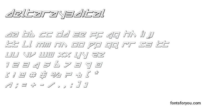 Deltaray3dital Font – alphabet, numbers, special characters