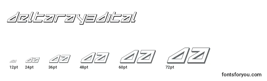 Deltaray3dital Font Sizes