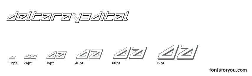 Deltaray3dital (124862) Font Sizes