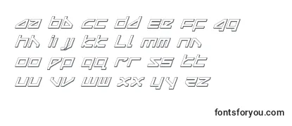Review of the Deltaray3dital Font