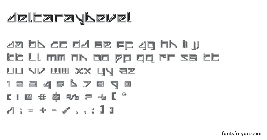 Czcionka Deltaraybevel – alfabet, cyfry, specjalne znaki