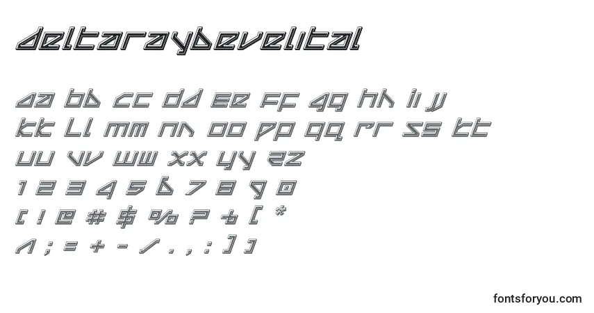 Czcionka Deltaraybevelital – alfabet, cyfry, specjalne znaki