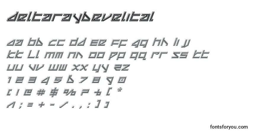 Czcionka Deltaraybevelital (124866) – alfabet, cyfry, specjalne znaki