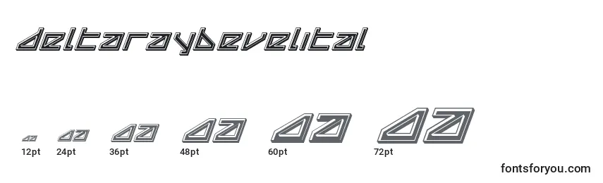 Размеры шрифта Deltaraybevelital (124866)