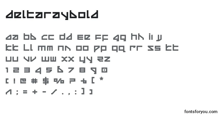 A fonte Deltaraybold – alfabeto, números, caracteres especiais