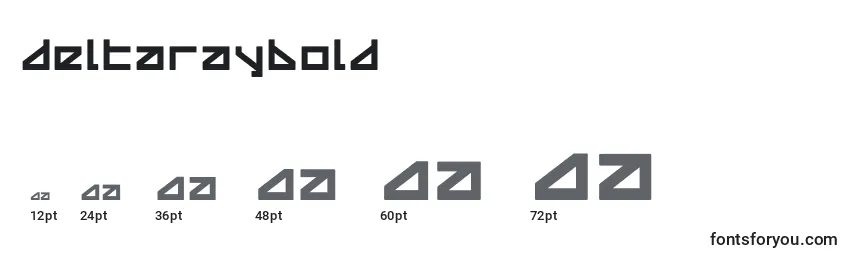 Размеры шрифта Deltaraybold