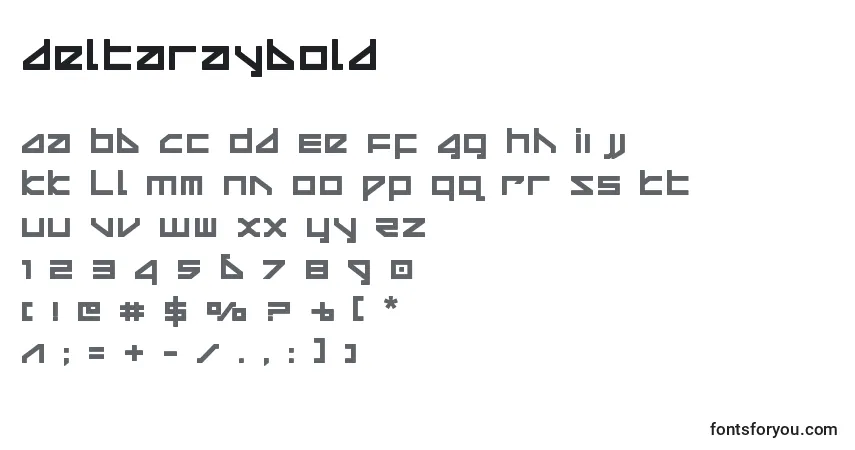 A fonte Deltaraybold (124868) – alfabeto, números, caracteres especiais