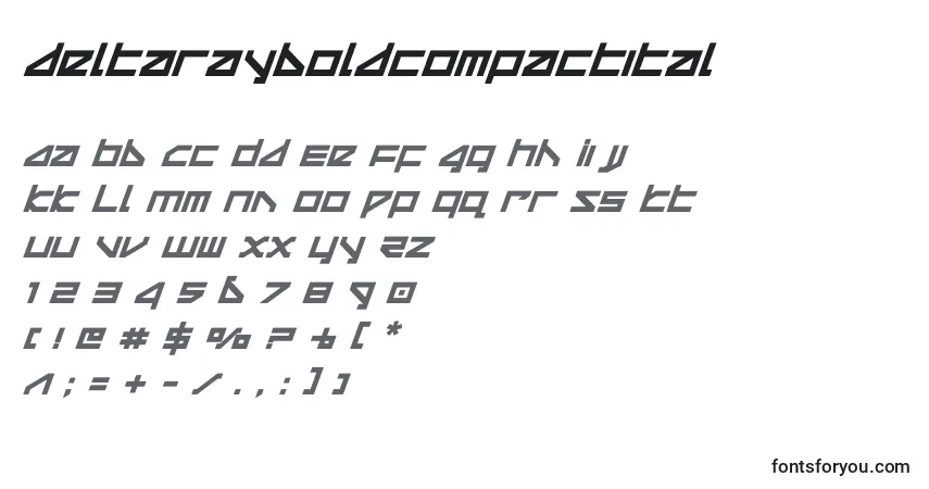 Czcionka Deltarayboldcompactital – alfabet, cyfry, specjalne znaki