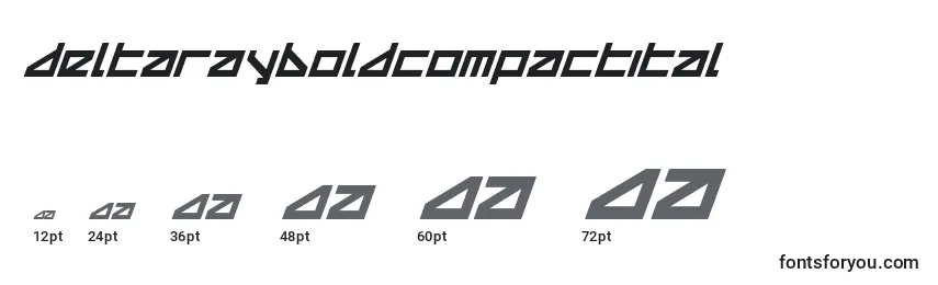 Размеры шрифта Deltarayboldcompactital (124872)