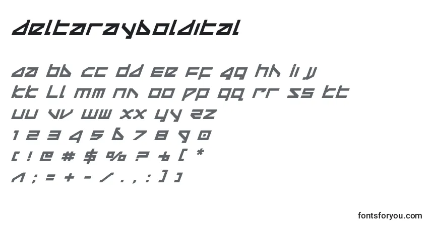 Шрифт Deltarayboldital – алфавит, цифры, специальные символы