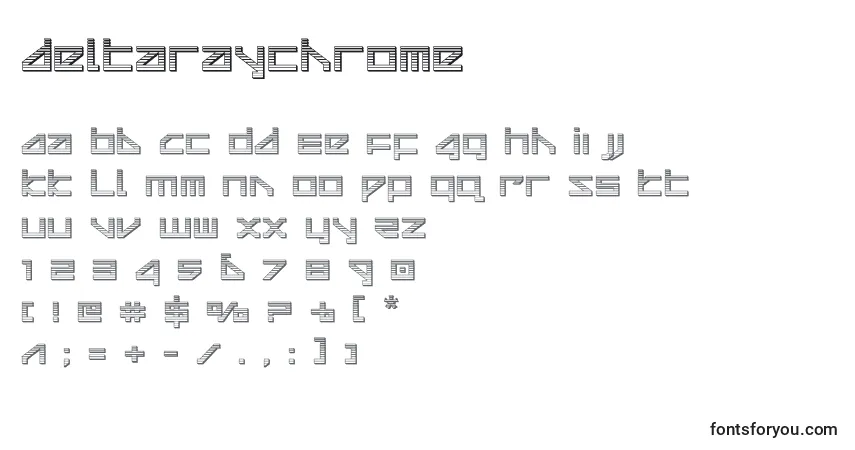 Deltaraychrome Font – alphabet, numbers, special characters