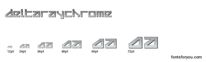 Размеры шрифта Deltaraychrome