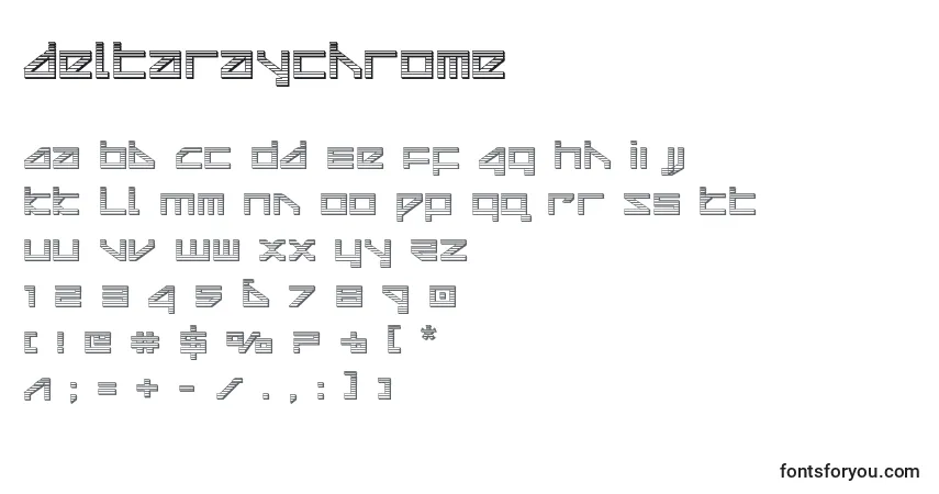 A fonte Deltaraychrome (124876) – alfabeto, números, caracteres especiais