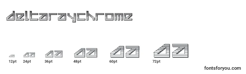 Deltaraychrome (124876) Font Sizes