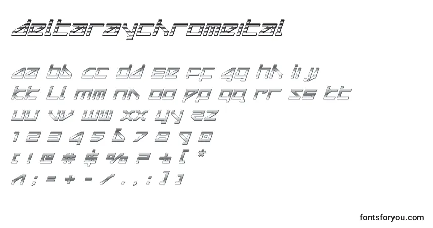 Czcionka Deltaraychromeital – alfabet, cyfry, specjalne znaki