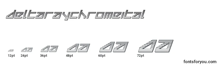 Размеры шрифта Deltaraychromeital