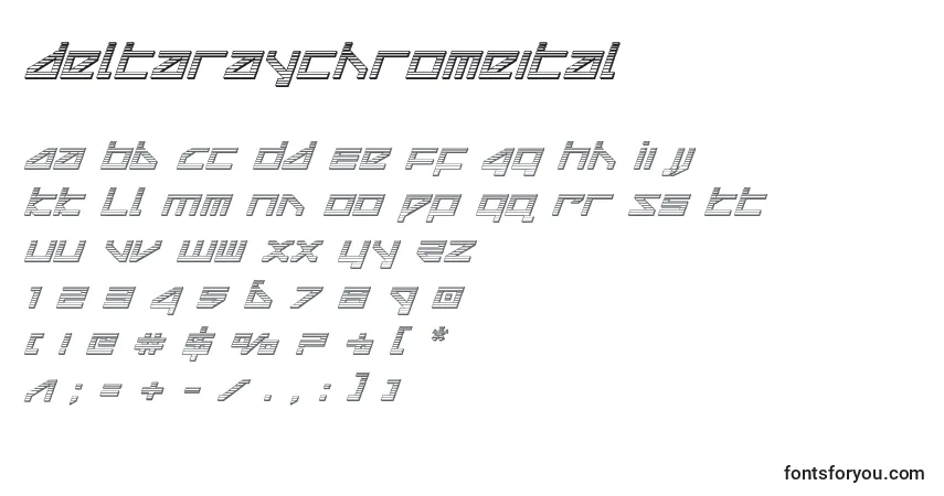A fonte Deltaraychromeital (124878) – alfabeto, números, caracteres especiais