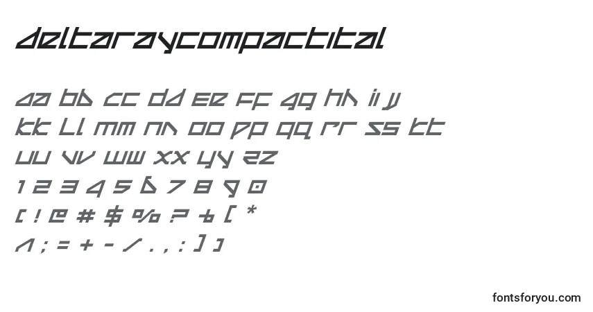 Deltaraycompactital-fontti – aakkoset, numerot, erikoismerkit