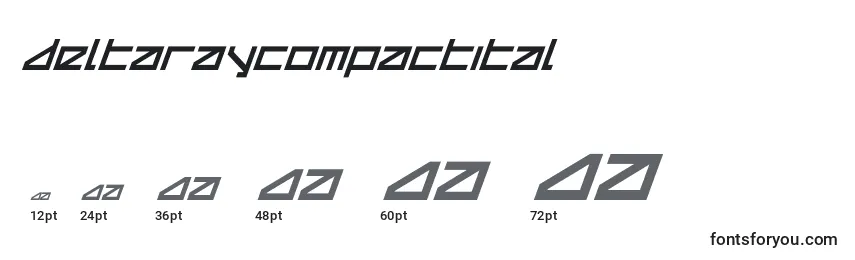 Размеры шрифта Deltaraycompactital