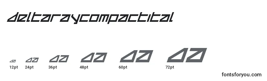 Deltaraycompactital (124882) Font Sizes